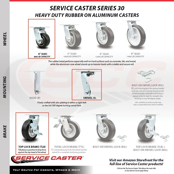 4 Inch Rubber on Aluminum Caster Set with Roller Bearings 2 Swivel Lock 2 Brake